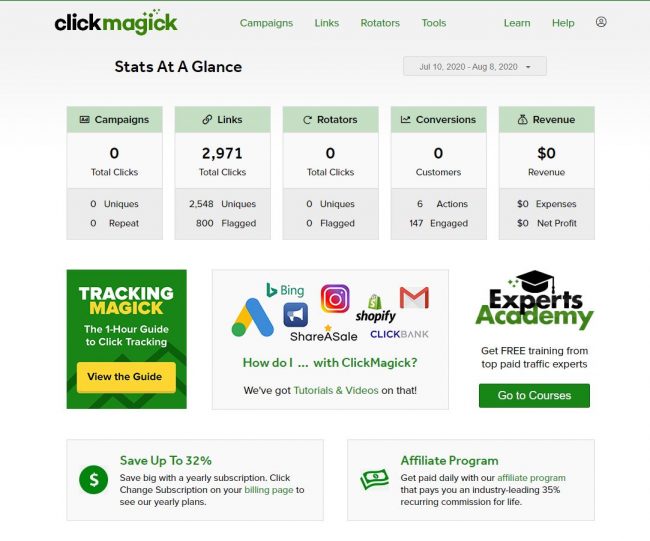 ClickMagick dashboard